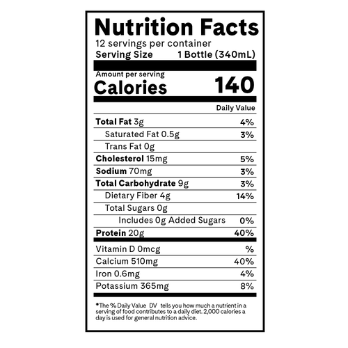 nutrition facts