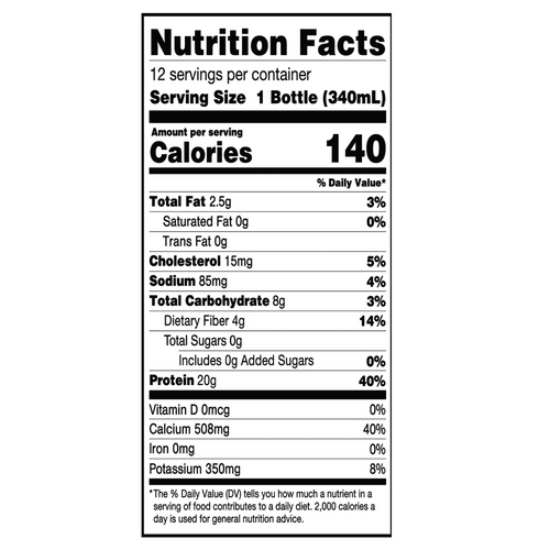 nutrition facts