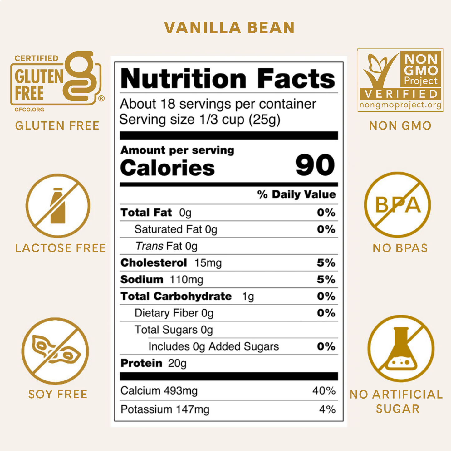 Nutrition Facts for Vanilla Bean Protein Powder. Gluten Free. Lactose Free. Soy Free. GMO Free. No BPA. No Artificial Sweeteners. 90 calories. 0 fat. 1g Net Carbohydrates. 0g Sugar. 20g Protein.